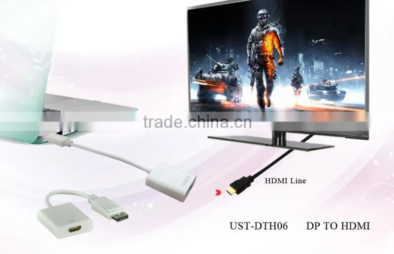 white display port to HDMI adapter DP to HDMI cable