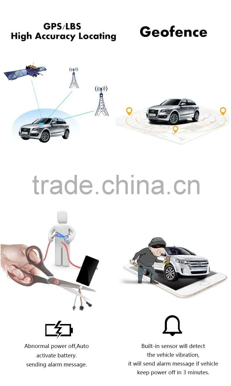 A18 Vehicle Gps Tracker for car truck taxi Real-time Gps GPRS GSM Tracking