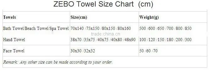 100% Cotton 16s Good Water Absorbent Wholesale White Hotel Spa Towels