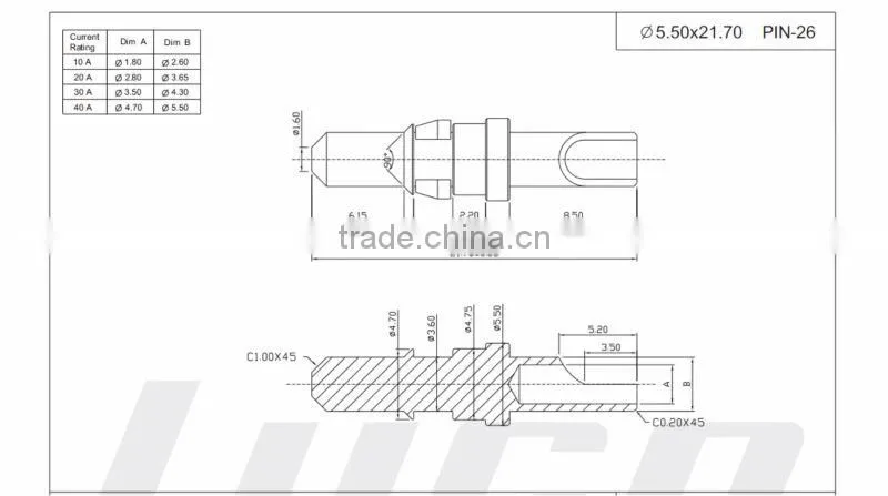 Machine pins Pin receptacle