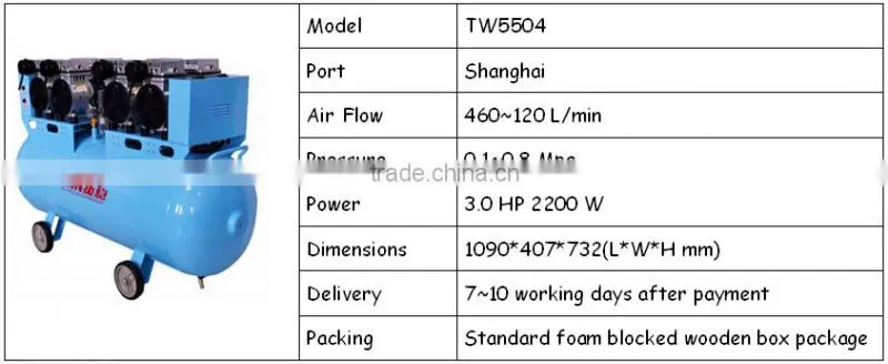 portable silent oil-free air compressor with 100% oilless pure clean air(TW5504)