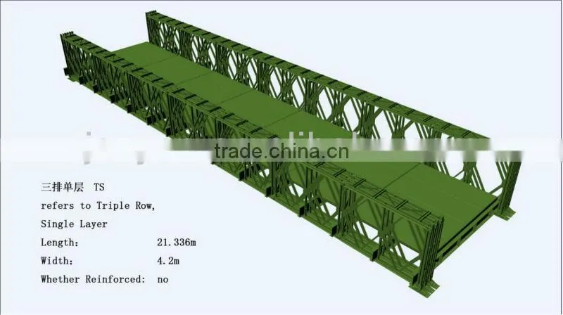 steel buildings for bailey bridge