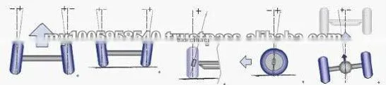 9030 car wheel alignment machine