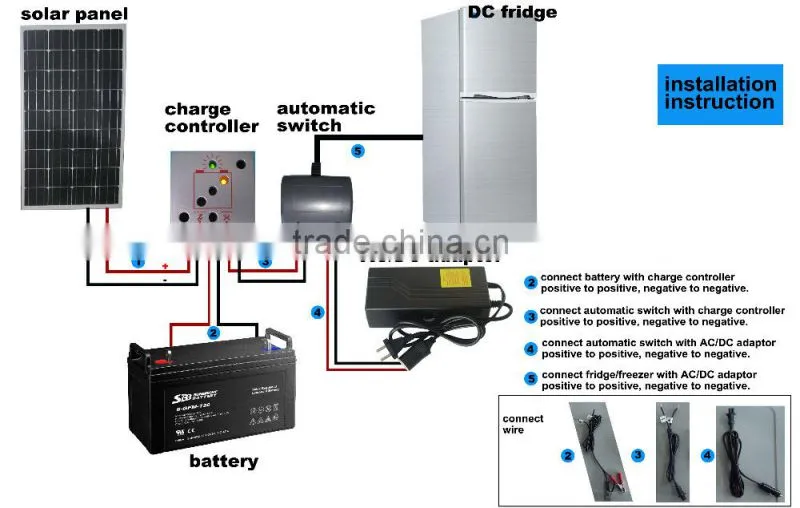 Low Price Hot Sale Island Freezer For Supermarket