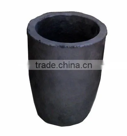 silicon carbide graphite crucible
