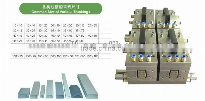 PVC trunking mould
