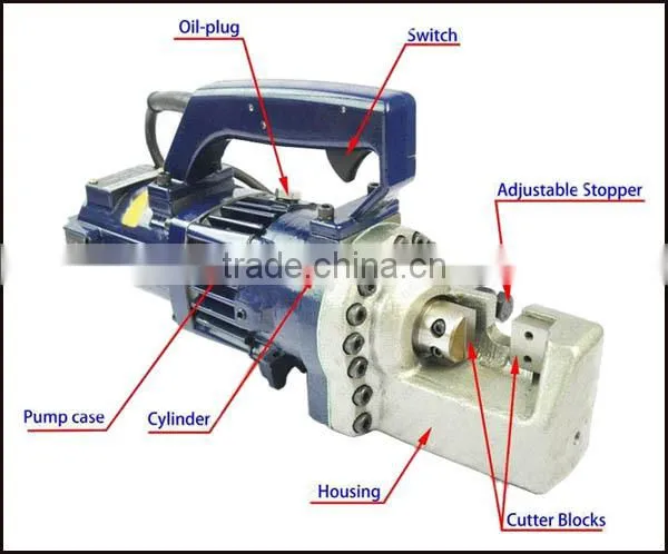 Portable Electric Shear/Steel Bar Cutter/Portable Rebar Shear