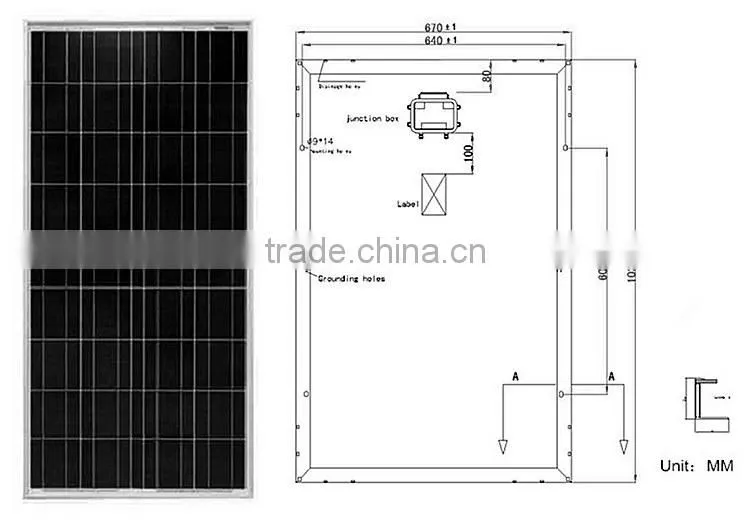 Hilight poly 12v best price power 100w solar panel 100w with TUV IEC CE CEC INMETRO ISO Certificates