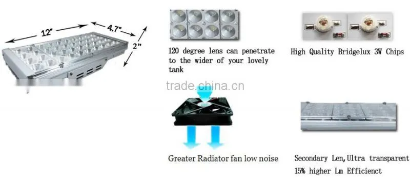2PC Dimmable Full Spectrum 200W LED Aquarium Light Fish Tank Reef Coral Lamp, Wifi Remote Control