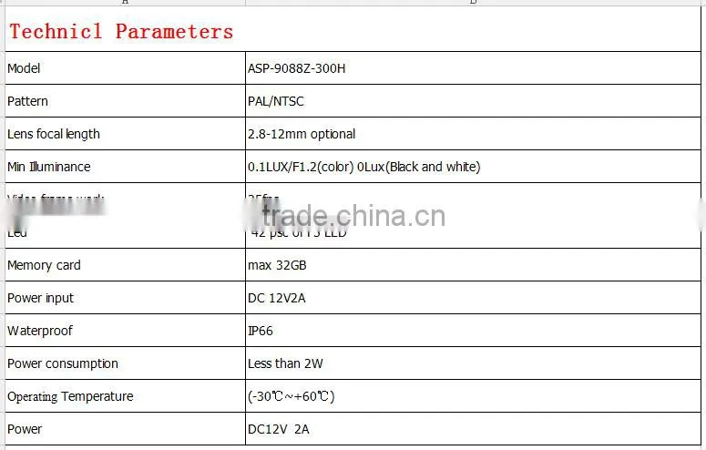 3mp IP dome camera,varifocal waterproof CCTV security camera