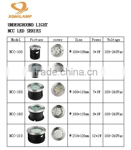 CE & ROHS Approved hot Selling LED Underwater Light