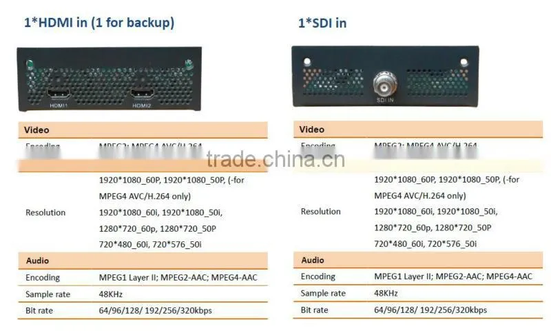 NDS542 multi input encoder modulator isdbt