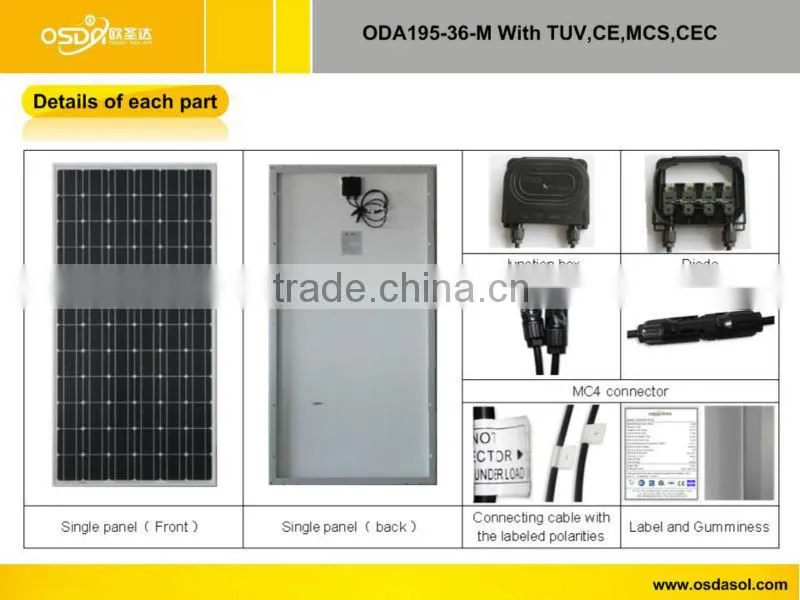 TUV MCS CEC certificated monocrystalline 195W solar panel