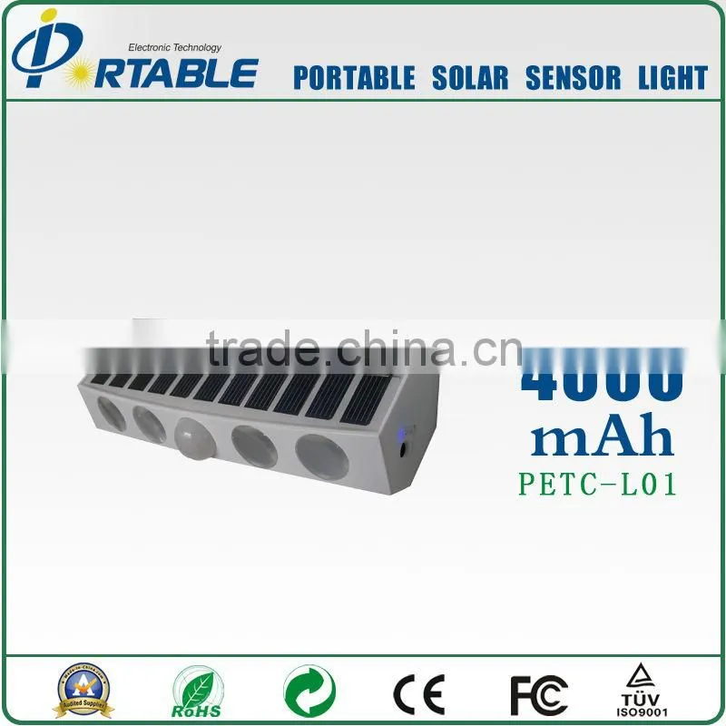 Solar LED Security Light/Solar Motion Sensor Light/ solar flood light