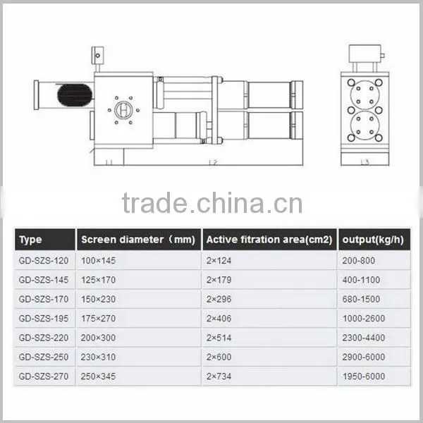 Double pillar type four working station continual screen changer