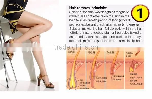 Skin Whitening Treatment/Laser Hair Removal SHR IPL Machine Laser Treatment For Skin Whitening