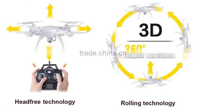 Hot selling product rc quadcopter 4CH 6-axis airplane drone syma x5sw