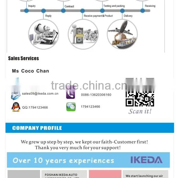 China wholesale gift item/promotional gift items/gift item