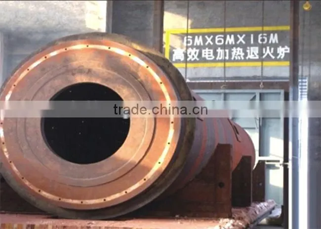 low cost cement mill for india market
