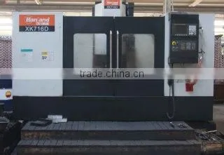 Hebei Nonghaha Agricultural Machinery Group Co., Ltd. company overview - view 4