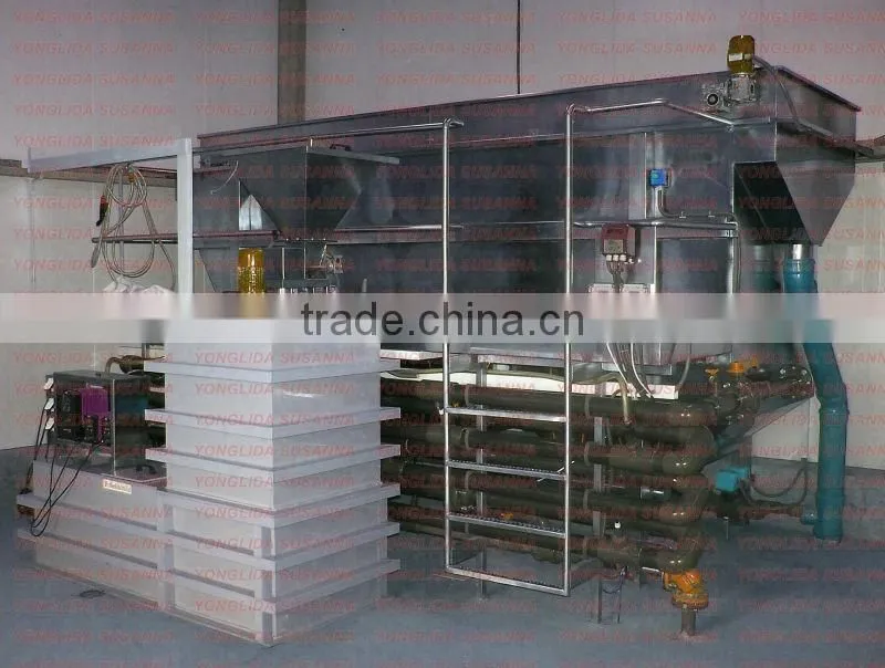 Sewage Treatment Equipment 20 tons per day
