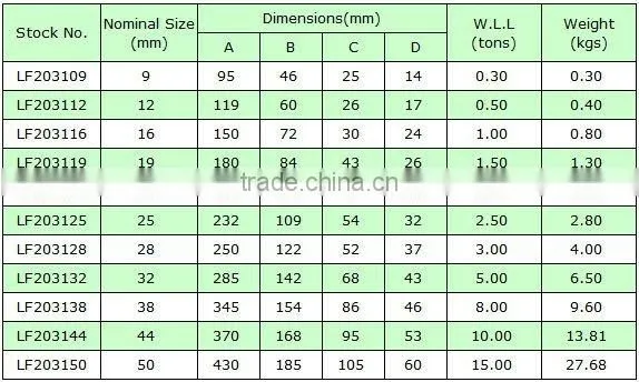 Forged alloy steel Japanese type chain swivels