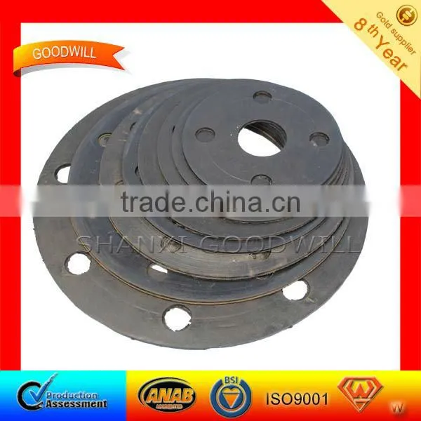 Ring joint gasket flange