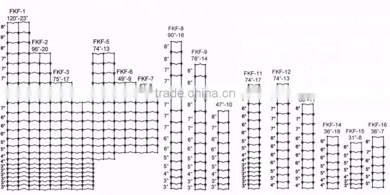 field fence grassland fence knotted cow fence fixed knot fencing