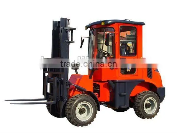 CPCY28 2.8 ton all terrain forklift