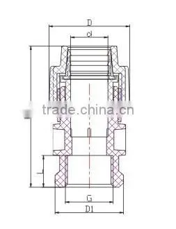 PP Female Thread Socket DIN