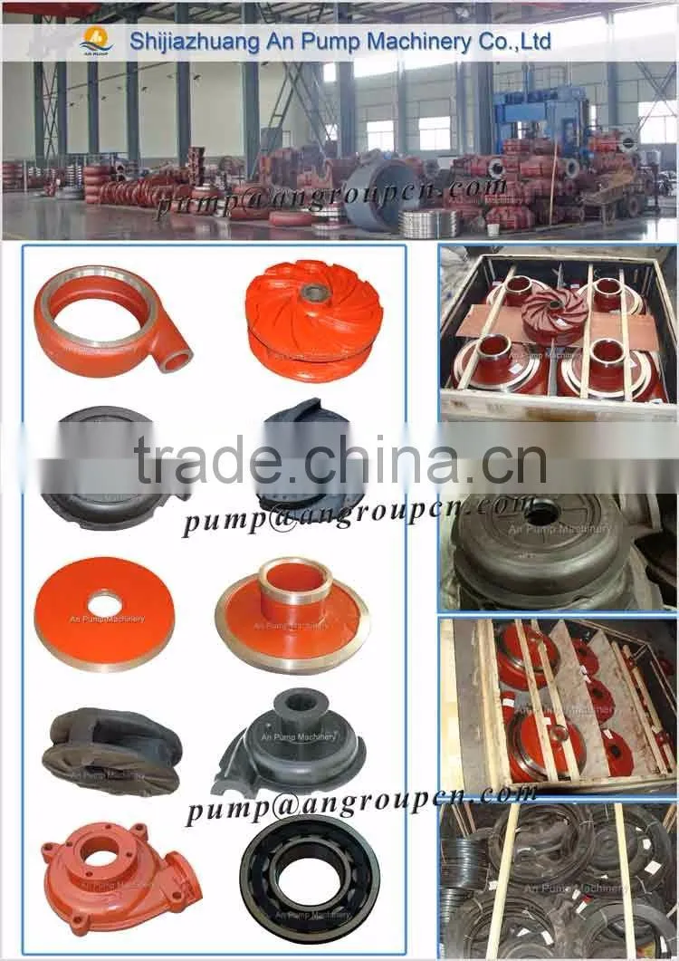 Rubber Slurry Pump Spare Parts