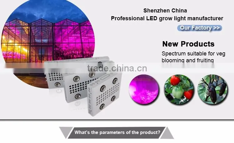 600W Glass Lens Full Spectrum LED Grow Light,Optical Lens Led Grow Light