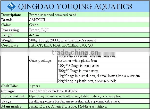 undaria pinnatifida seaweed
