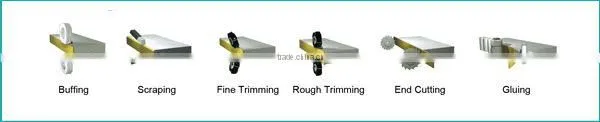 Automatic Edge Banding Machine MD514 with Panel Thickness 10-50mm and Panel Width >=80mm