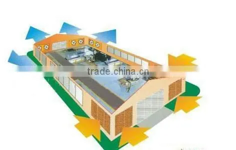 Factory hight quality galvanized poultry farm materials on sale