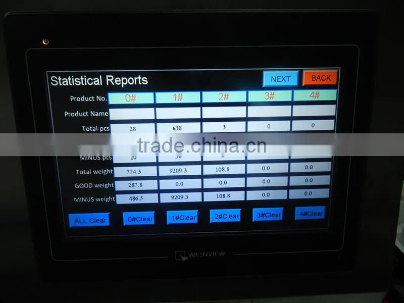 High Accurate micro belt check weigher