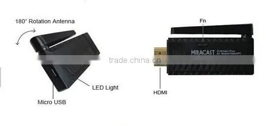 HDMI M806 DLNA Airplay mirroring Windows IOS android PC multi-screen interactive TV Stick dongle WiFi display receiver Projects