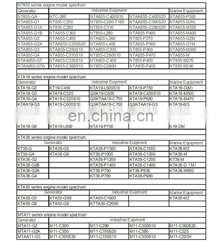 cummins engine parts connector tube 3883977
