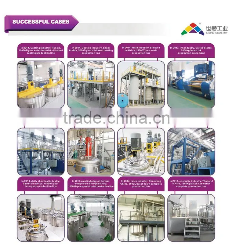 Gypsum Dual shaft mixer