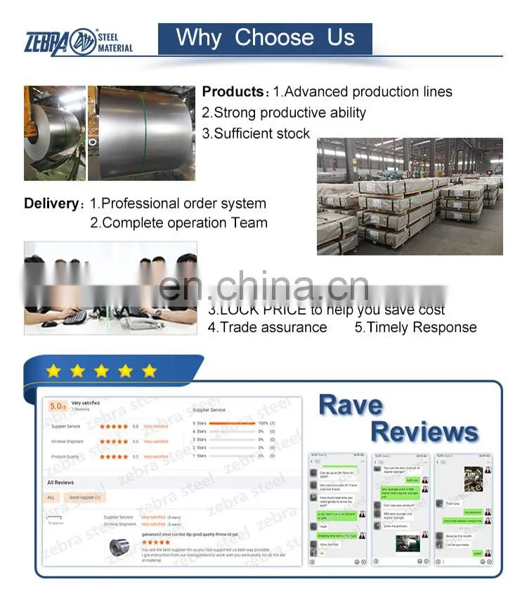 High Quality Galvanized Sheet Plate 18 Gauge Steel Galvanized Sheet Metal Price