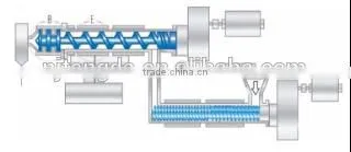 TSC-65/SE-150 Two Stage Pelletizing System Extruder