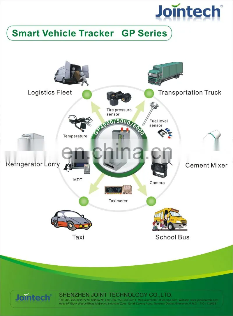 Vehicle gps tracker for cars, motorcycle, bikes, taxi
