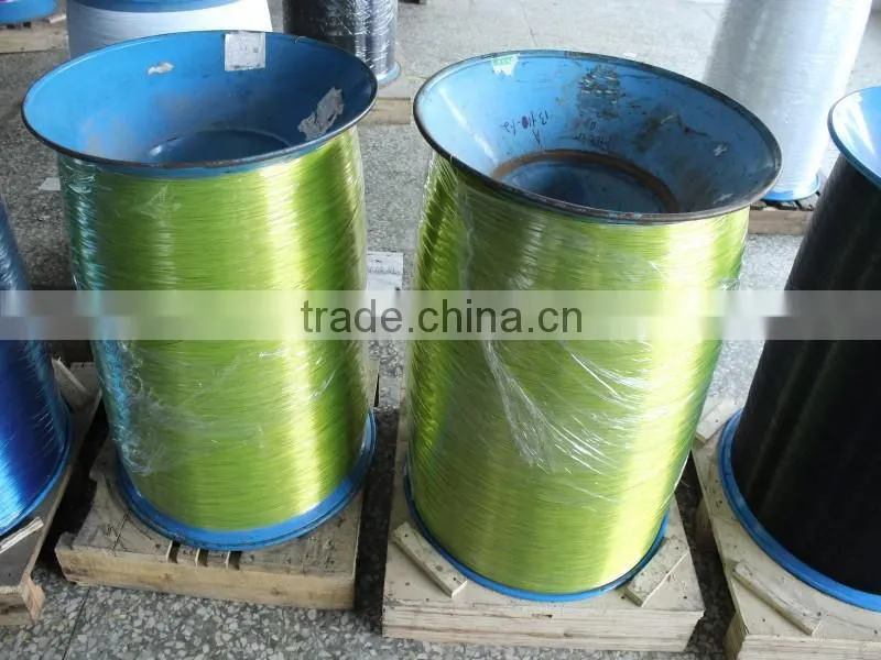 NanBo Nylon Coated Spirals For Binding ,Wire o For Binding