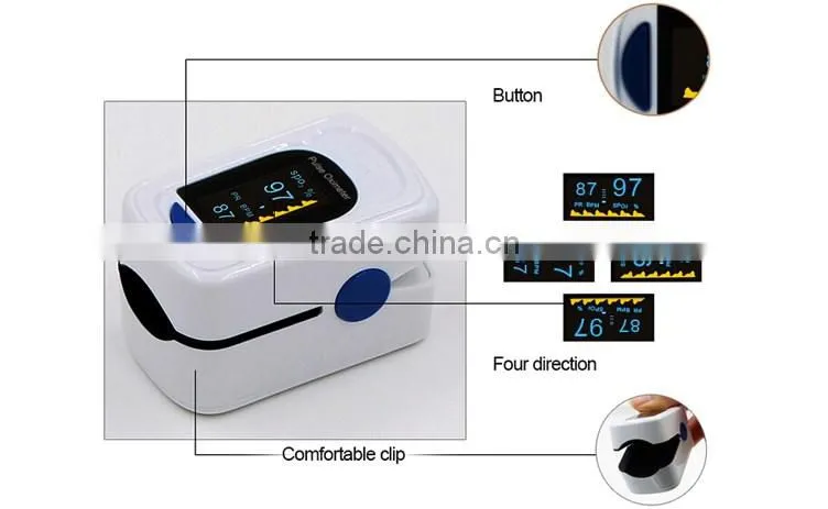 Home and Hospital Heart Rate Monitor One Touch Select Cheap Pulse Oximeter Finger Price Table Top Spo2 Sensor Rapid Test Devices