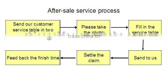 GYD-15WG143 Special and Anti-theft wrought iron grill gate design