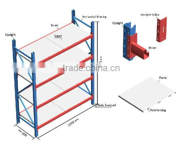Medium duty storage shelf/Medium duty storage shelving systems
