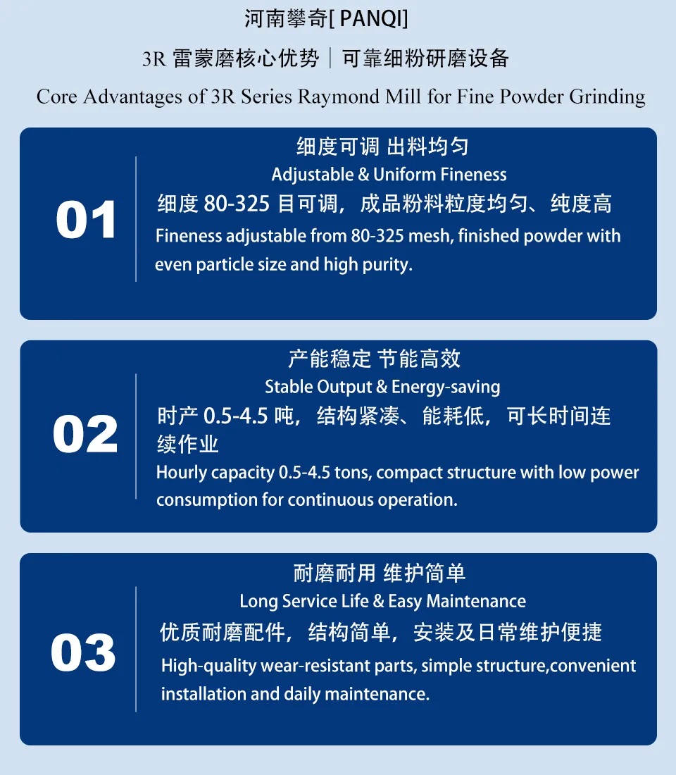 核心优势 中英.png