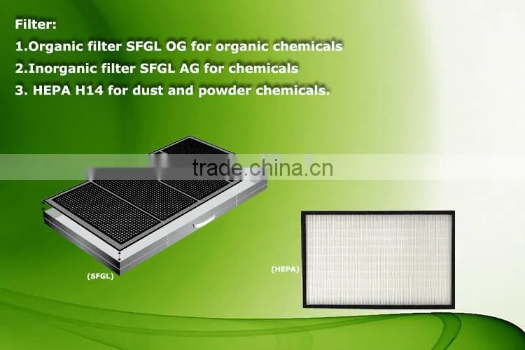 Filtering chemicals safety cabinet for Flammable Corrosive storage