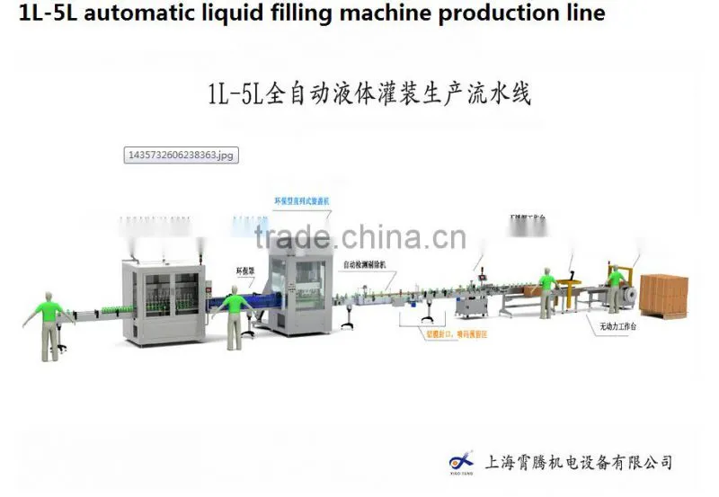 1-5L Beverage, soap, juice production packaging line
