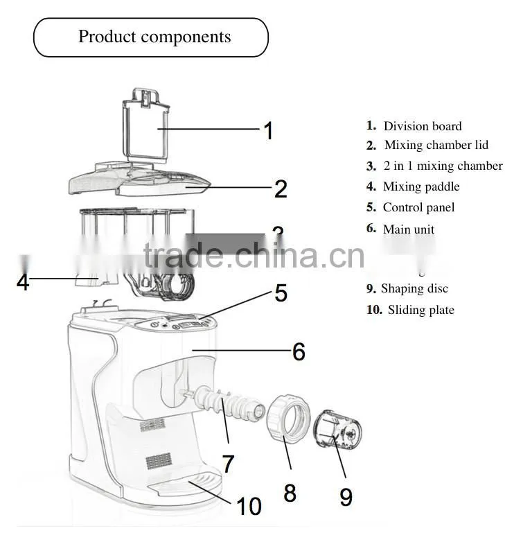 Automatic Pasta Noodle Machine Homemade Unique Shaping Discs